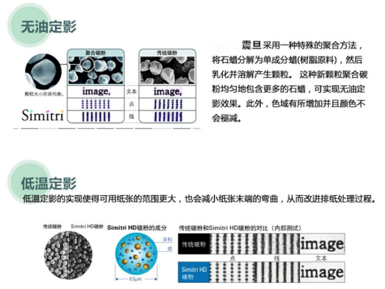 震旦ADC265原裝彩粉的無(wú)油定影技術(shù)